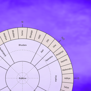 Ausschnitt einer runden Grafik der 32 Himmelsrichtungen