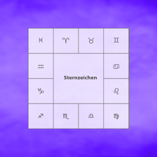 Grafik der 12 Sternzeichen